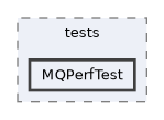 MQPerfTest