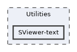 SViewer-text