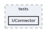 UConnector