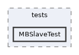 MBSlaveTest