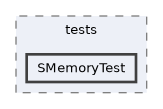 SMemoryTest