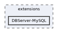 DBServer-MySQL
