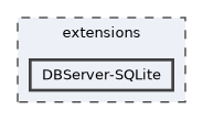DBServer-SQLite